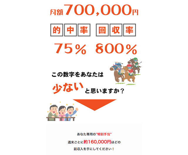 毎週末の副収入のアイキャッチ