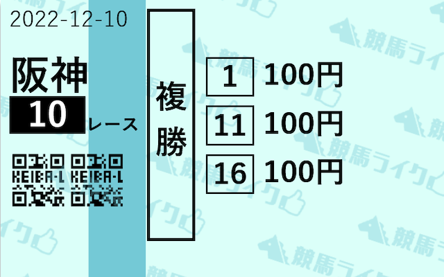 2022年12月10日競馬ライクの無料予想