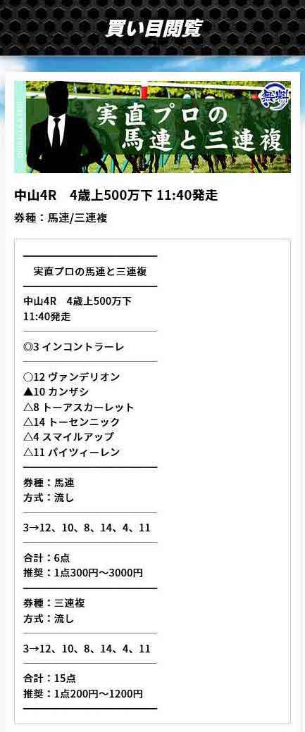 2023年1月22日ウマ番長の無料予想