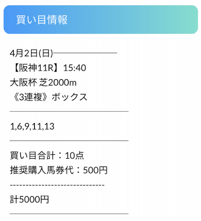 OYAYUBI競馬のレースの狙い目
