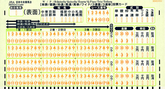 マークシートの書き方