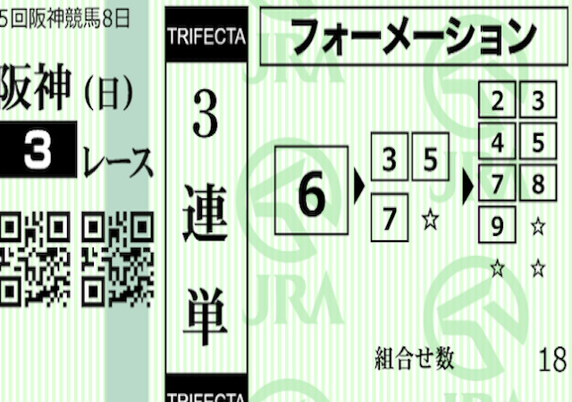 3連単 フォーメーション 18点 アイキャッチ