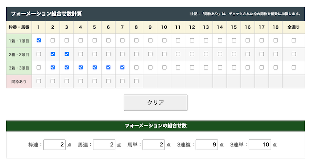 3連単フォーメーションのおすすめの買い方1