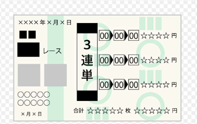 10万馬券のコツ1