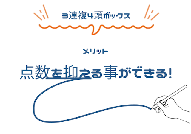 3連複4頭ボックスのメリット