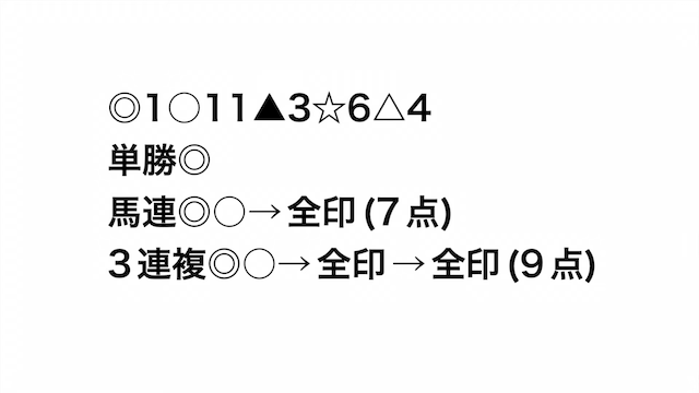 2023年11月29日船橋11R「クイーン賞」の競馬少年ヨシヒサの予想