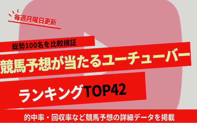 競馬予想が当たるユーチューバーに関する記事のアイキャッチ画像