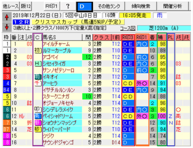 キムラヨウヘイ出馬表