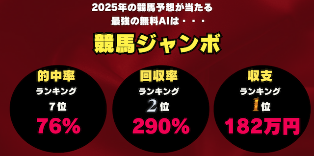 2025年の競馬予想が当たる最強の無料AIは「競馬ジャンボ」の画像