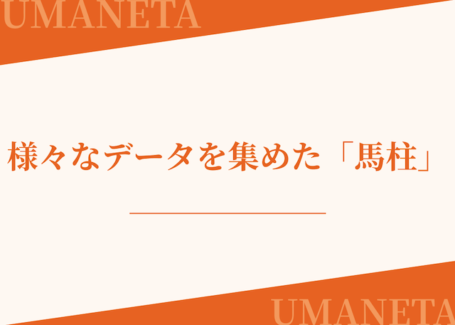 競馬スポーツ新聞の馬柱を紹介する画像