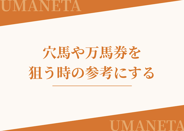 スポニチAI競馬予想SIVAを穴馬や万馬券を狙うときの参考にすることを紹介する画像