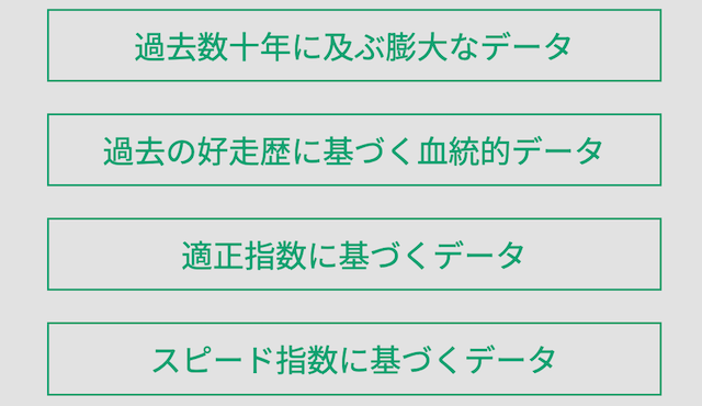 ウマミルという競馬予想サイトの特徴の画像