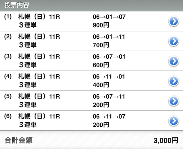 競馬の資金管理の重要性を紹介する画像