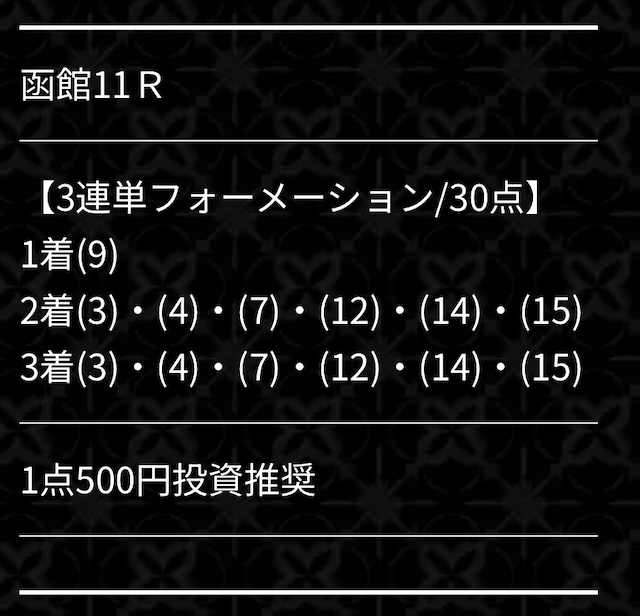 競馬予想サイトが公開した買い目通りに勝負することを紹介する画像