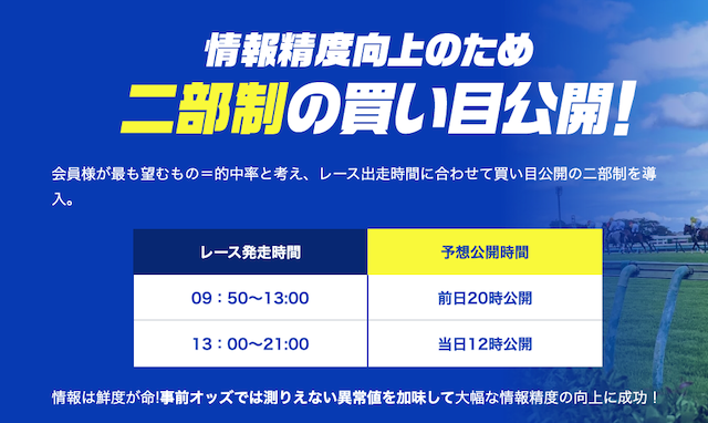 競馬ミニッツの無料予想のイメージ画像