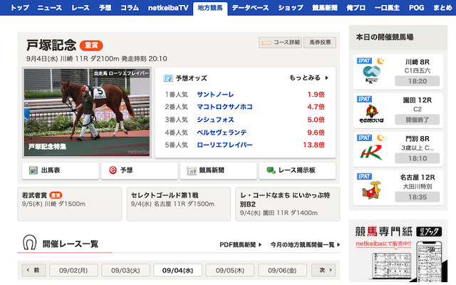 よく当たる地方競馬予想サイトのnetkeibaを紹介する画像