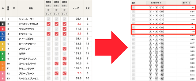 3連複フォーメーションではトリガミに気をつけることを紹介する画像