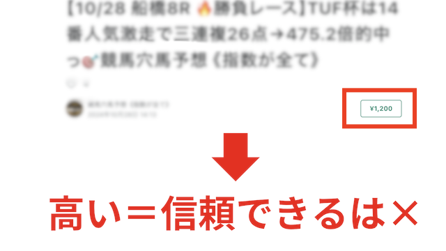 noteの高額な予想が必ずしも儲かるとは限らないことを紹介する画像