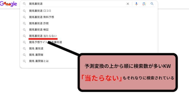 競馬裏街道の予測変換の画像