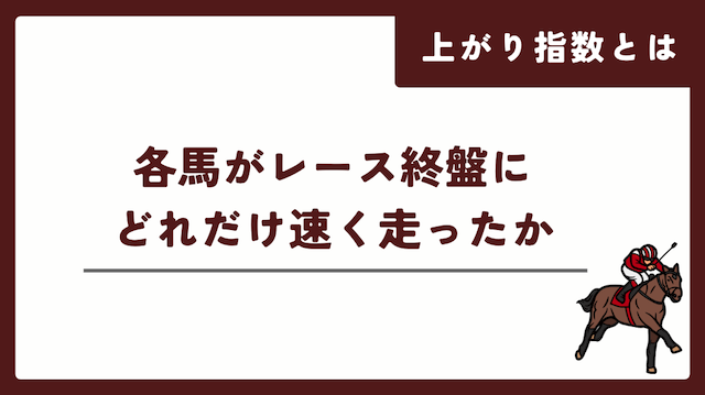 上がり指数を紹介する画像