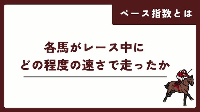 ペース指数を紹介する画像