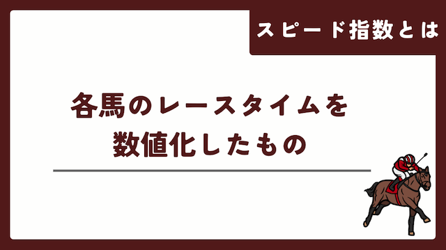 スピード指数を紹介する画像