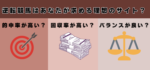 逆転競馬の4つの特徴を紹介するパートの導入画像