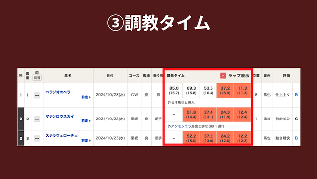 新馬戦の予想では調教タイムが重要ということを紹介する画像