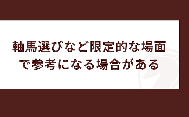 競馬AIが当たらない理由の画像6