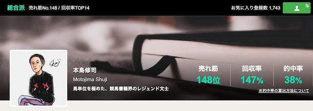 ウマい馬券の本島修司を紹介する画像