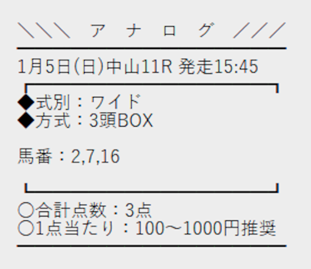 アナログの無料予想の初検証時の買い目の画像