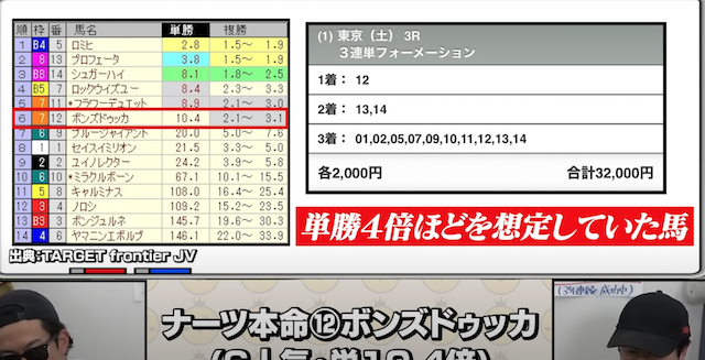 中井の買い目画像