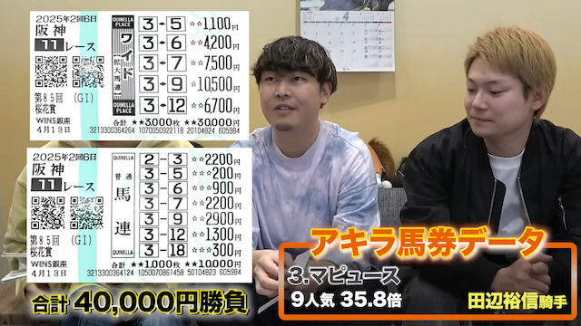 noteの競馬予想家「アキラ」がYouTube「うまログ」に出演していることを紹介する画像