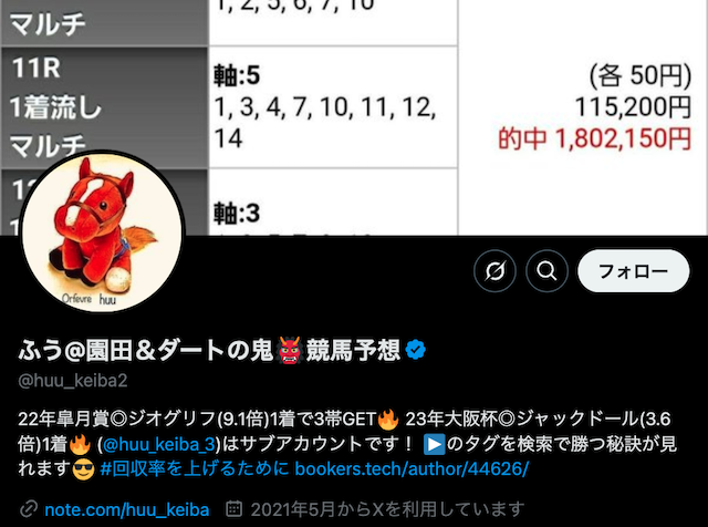 Twitterの競馬予想家「ふう」を紹介する画像