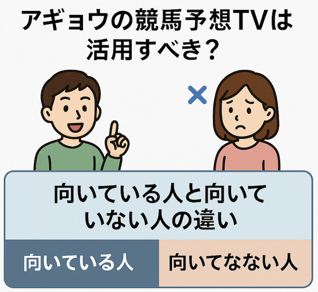 アギョウの競馬予想TVは活用すべき?向いている人と向いていない人の違いの導入画像