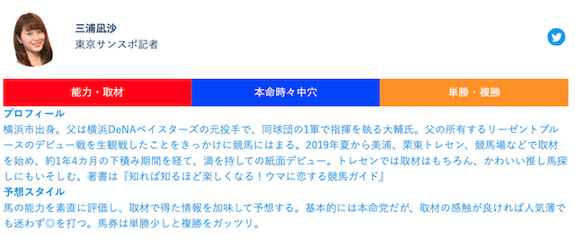 三浦凪沙のサンスポ・BSイレブン競馬中継での活動を紹介する画像