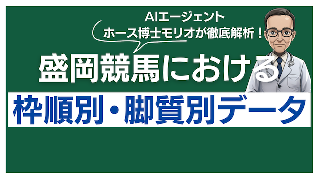 盛岡競馬の枠順別・脚質別データを紹介する画像