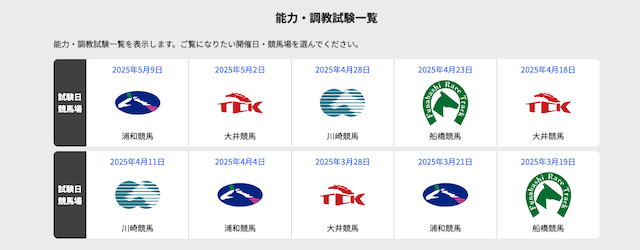 能力・調教試験一覧の画像