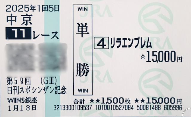 シンザン記念2025の予想画像