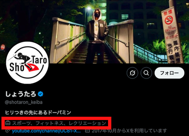 競馬予想YouTuberしょうたろさんが何者なのか紹介する画像