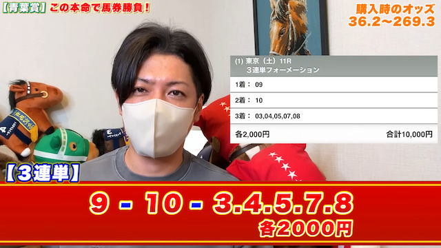 しょうたろさんの競馬予想スタイルを紹介する画像