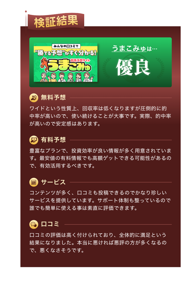 うまこみゅの検証結果