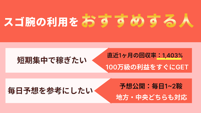 スゴ腕の利用をおすすめする人の画像