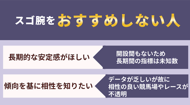 スゴ腕の利用をおすすめしない人の画像