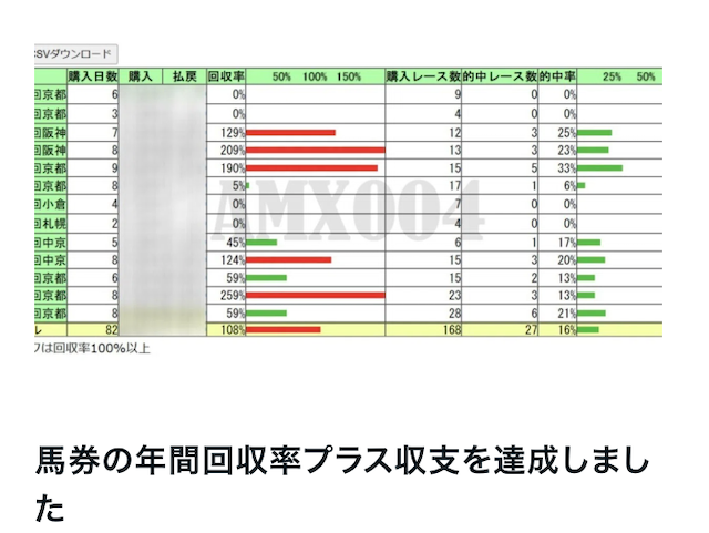 4人目の事例の画像