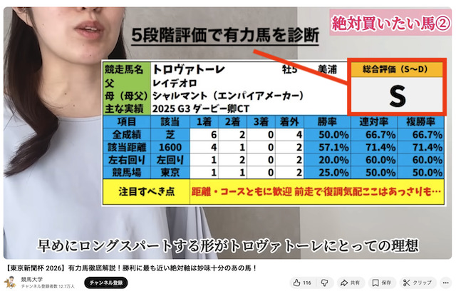 競馬大学の予想動画の詳細