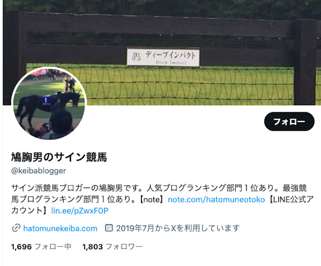 Xの「サイン競馬考察アカウント」の画像