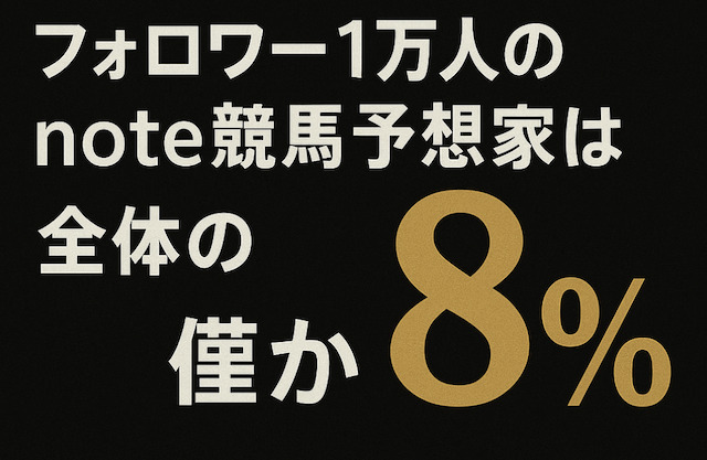フォロワー1万人のnote競馬予想家は全体の僅か8％の画像