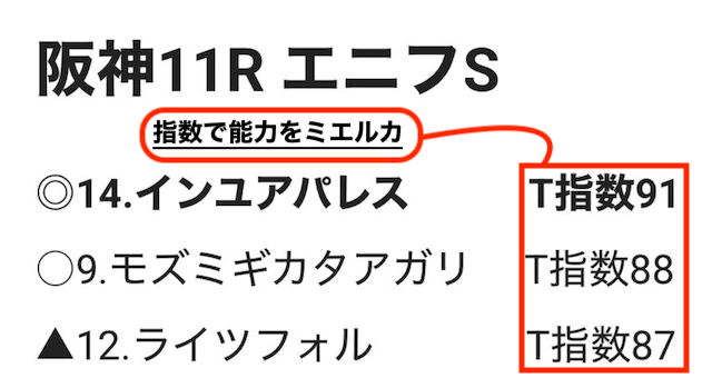 的中さんが販売している予想の画像