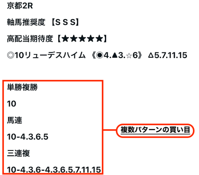 天空が販売している予想の内容画像
